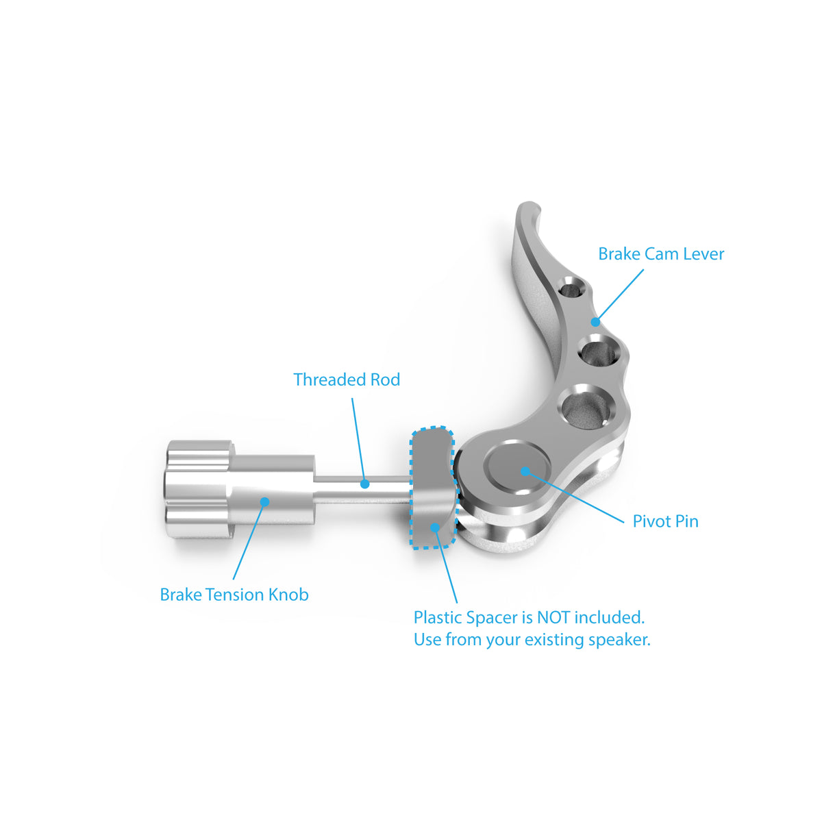 THE Brake Cams and Levers